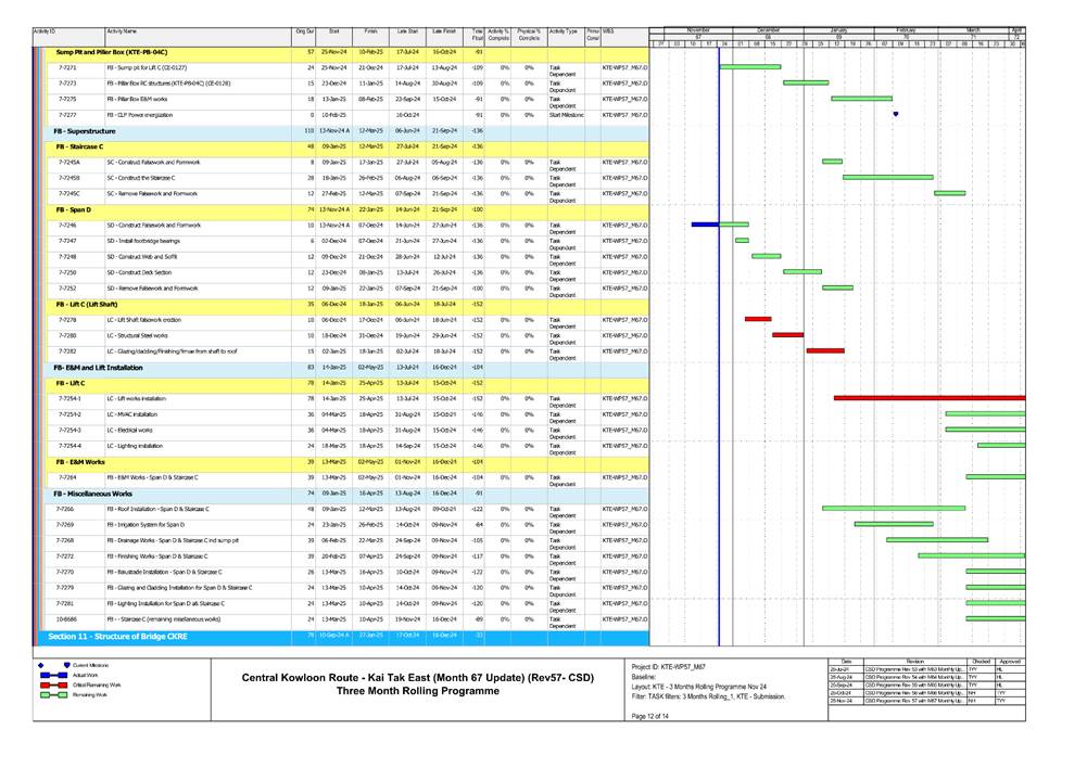 A screenshot of a computer
Description automatically generated